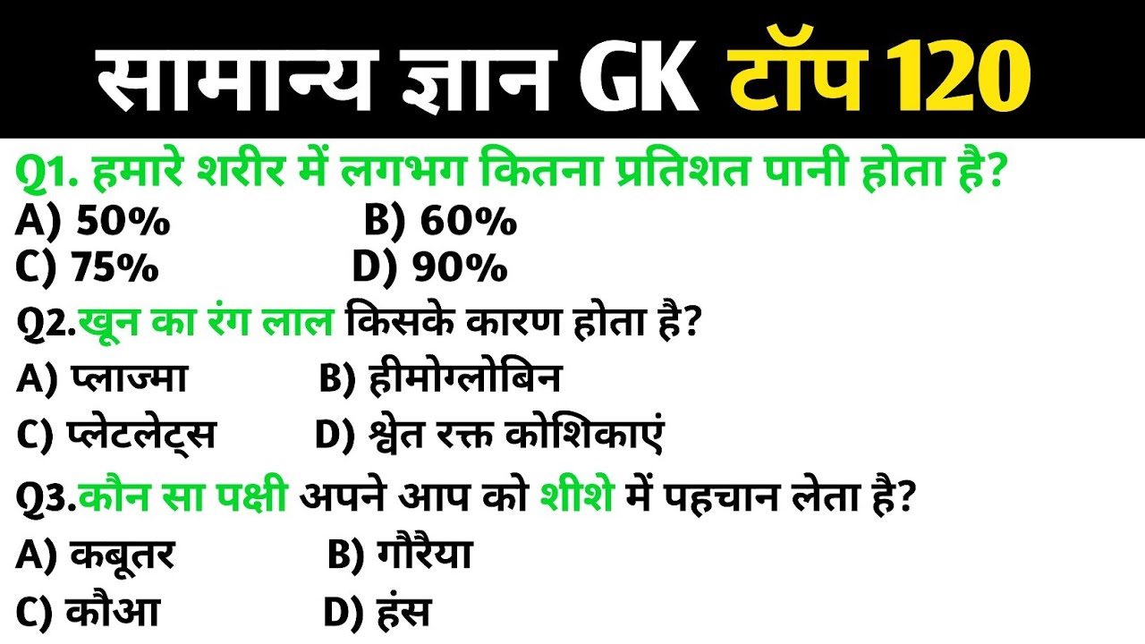 सामान्य ज्ञान | General Knowledge | Top 120 Gk GS questions | SSC GD, MTS, RPF, CRPF | GK quiz