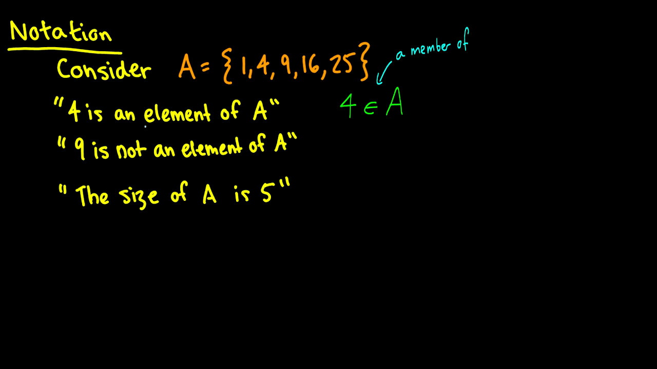 [Discrete Mathematics] Introduction to Sets