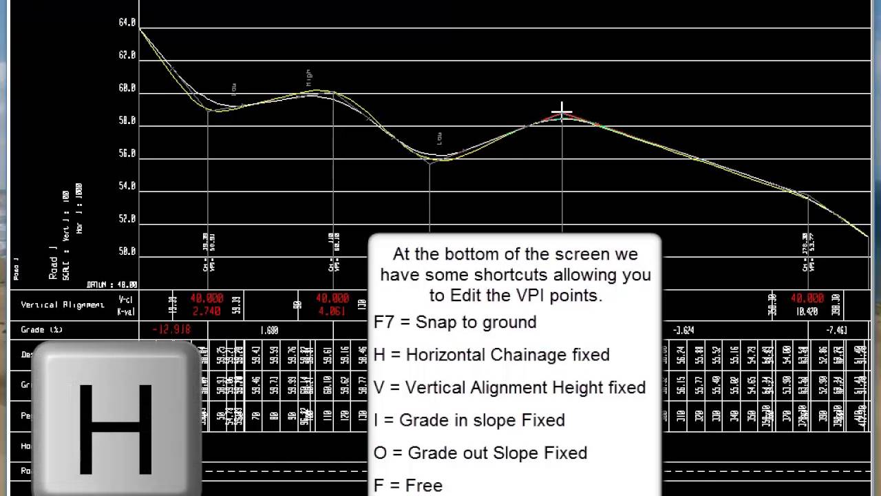 Road Maker Vertical Alignment