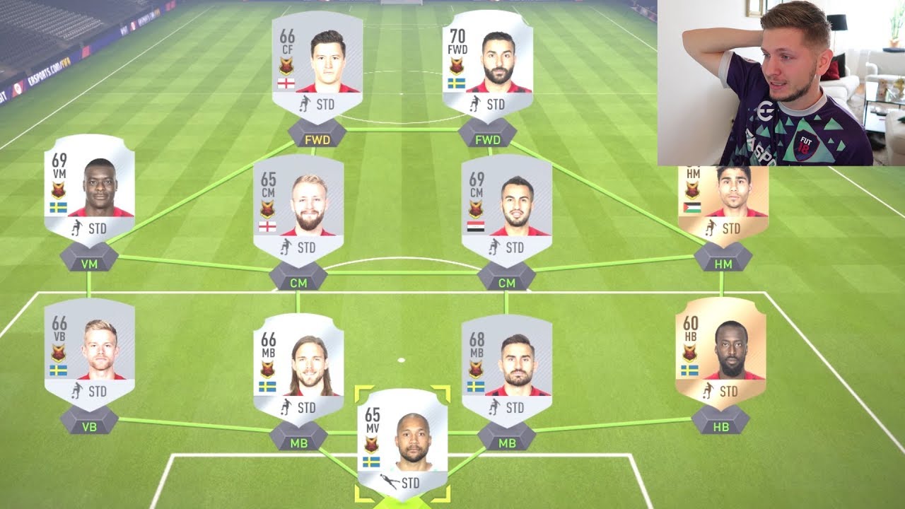KAN ÖSTERSUND VINNA I DIV 1?