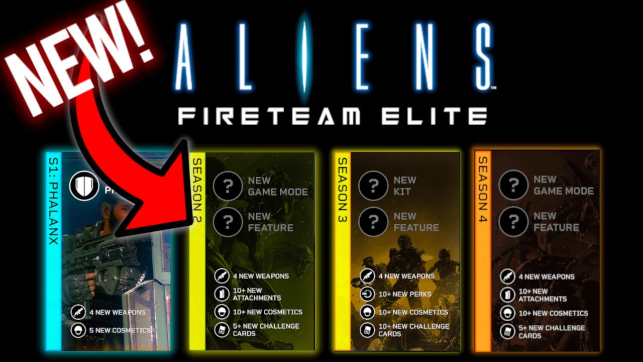 New Game Modes, Features and Classes - Future Content Roadmap | Aliens: Fireteam Elite