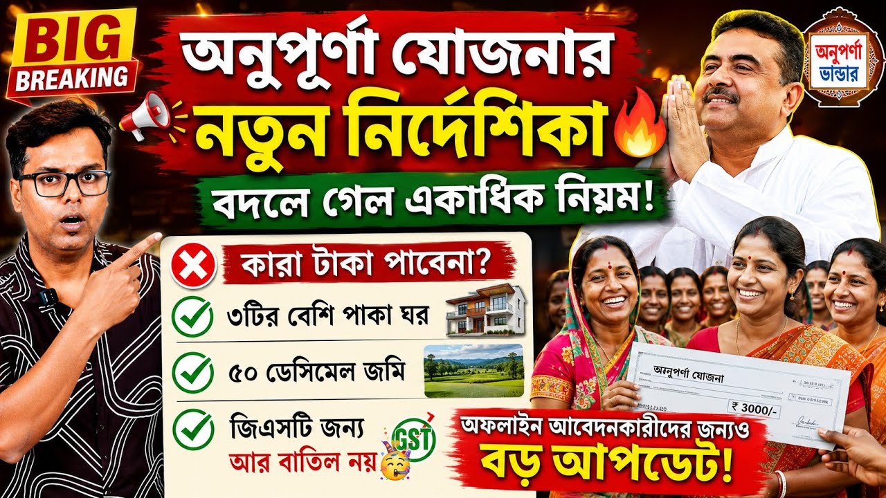 Annapurna Yojana Payment Status 2026:  Annapurna Yojana Status Check: Annapurna Bhandar Edit Option