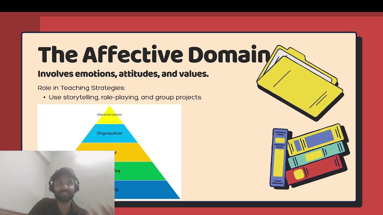 OBJECTIVES AND THEIR  IMPORTANCE