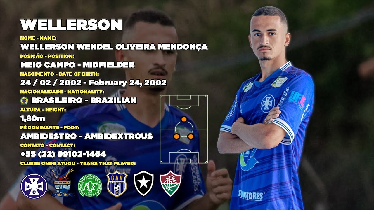 Wellerson - Meio Campo (Midfielder) &bull; 2023