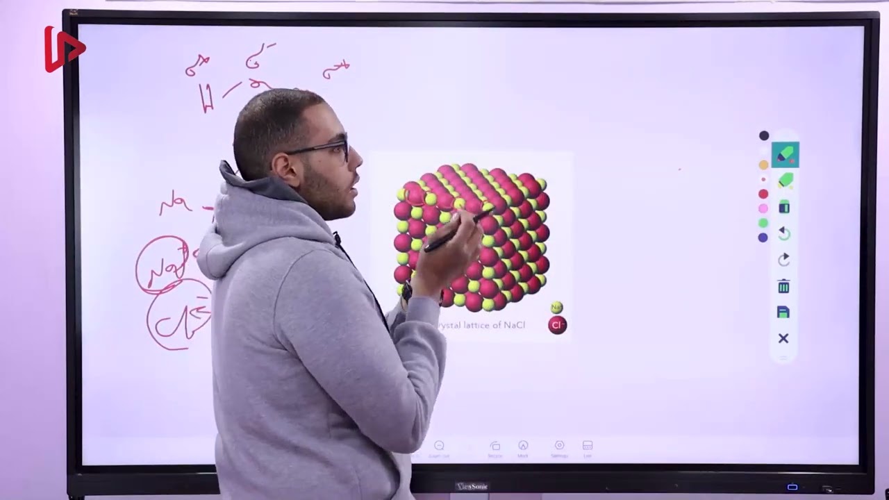 1 Intermolecular Forces Explained: Ion-Dipole, Dipole-Dipole and Hydrogen Bonding | Chemistry Basics