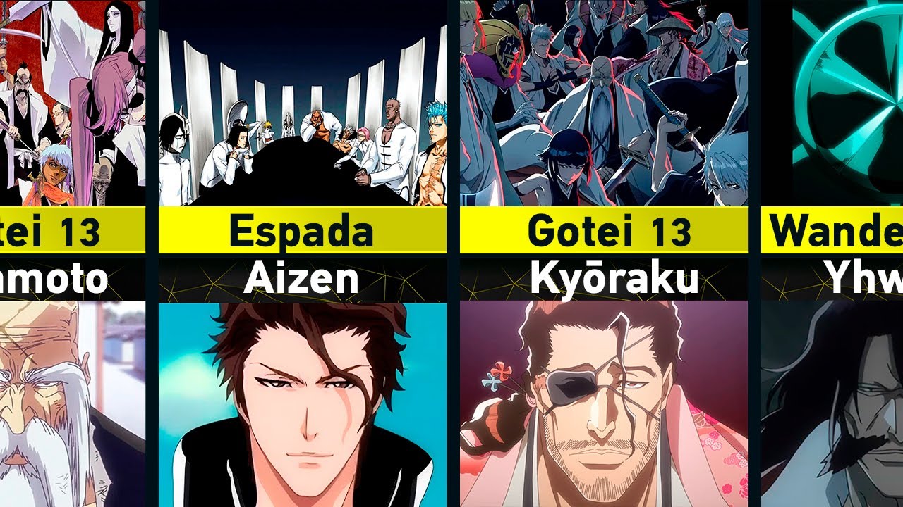 All Organizations and their Leaders in Bleach