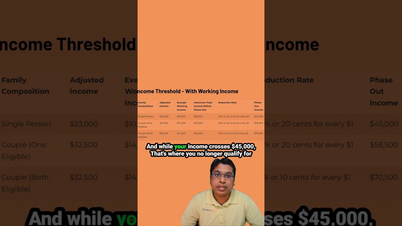 How Does Working Income Impact the Canada Disability Benefit (CDB)?