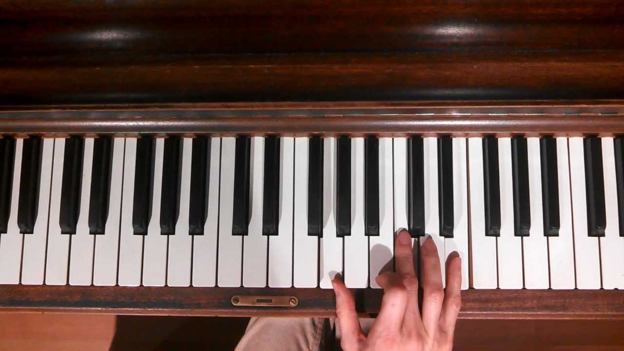 Piano C chord Inversions Exercise