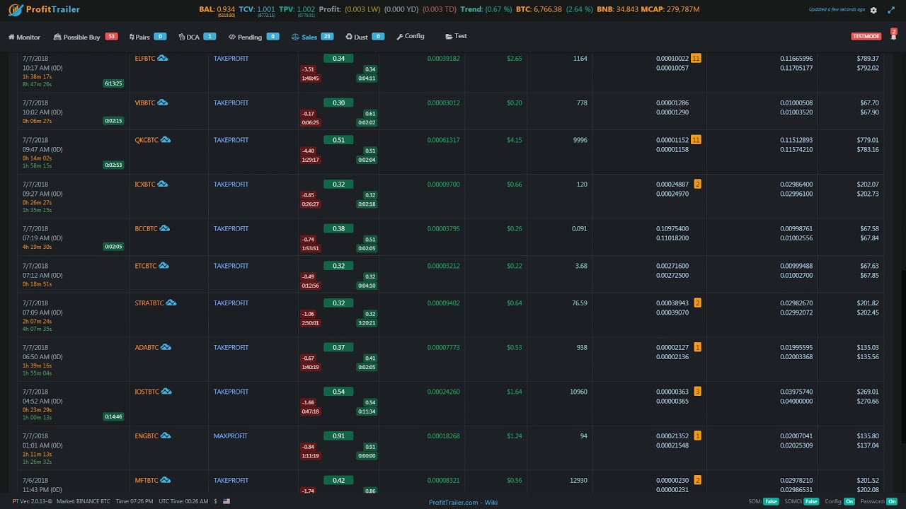 Profit Trailer Test Bot