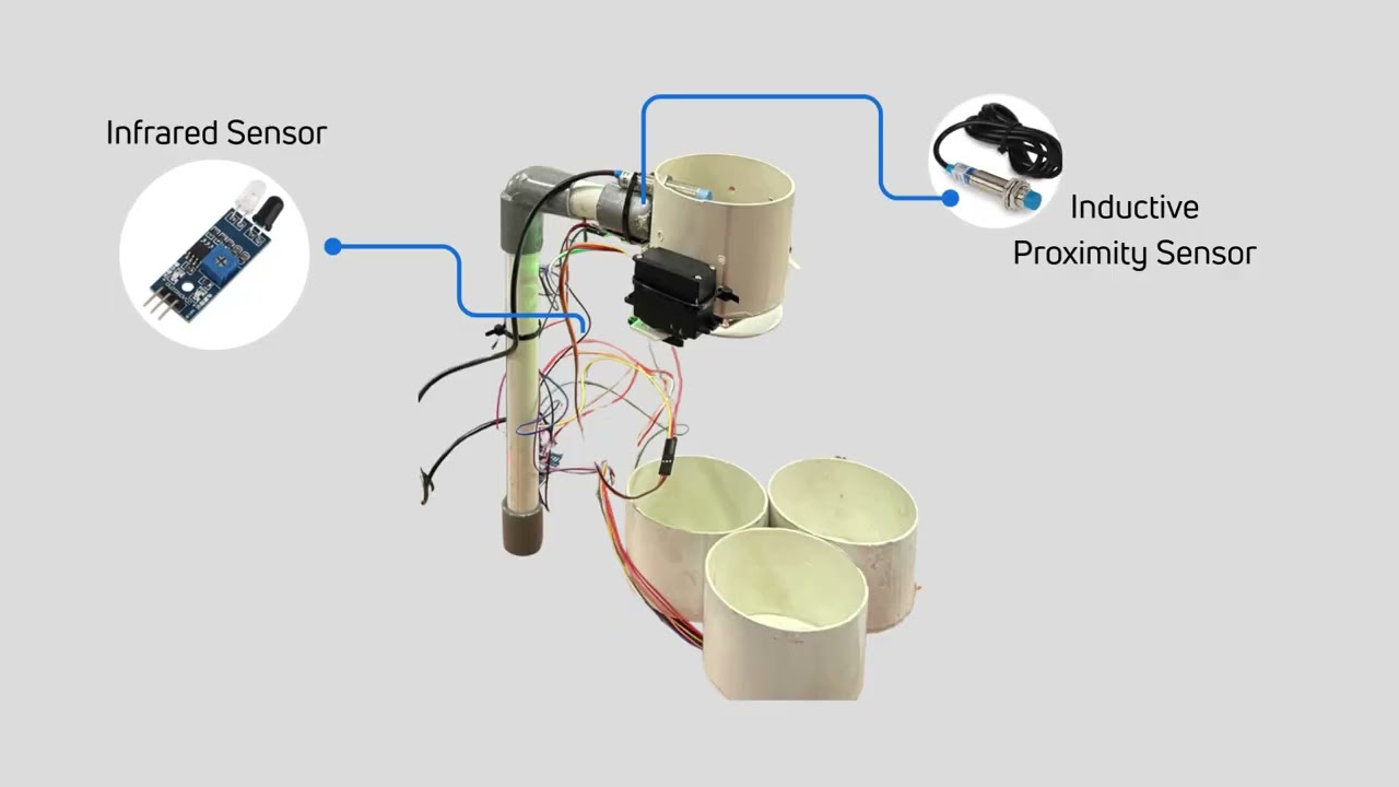 Eco Sort: Automatic Sorting Trash Can