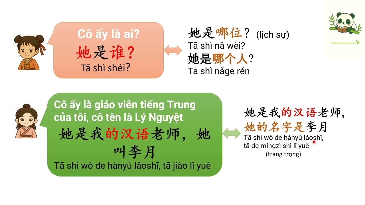 HSK1 bài 4 Cô ấy là giáo viên tiếng Trung của tôi
