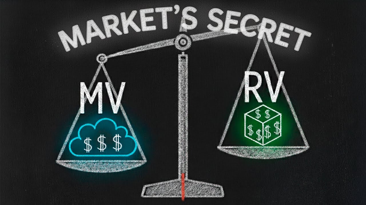 MVRV Indicator: The Ultimate Tool for Spotting Market Tops and Bottoms | Full Breakdown