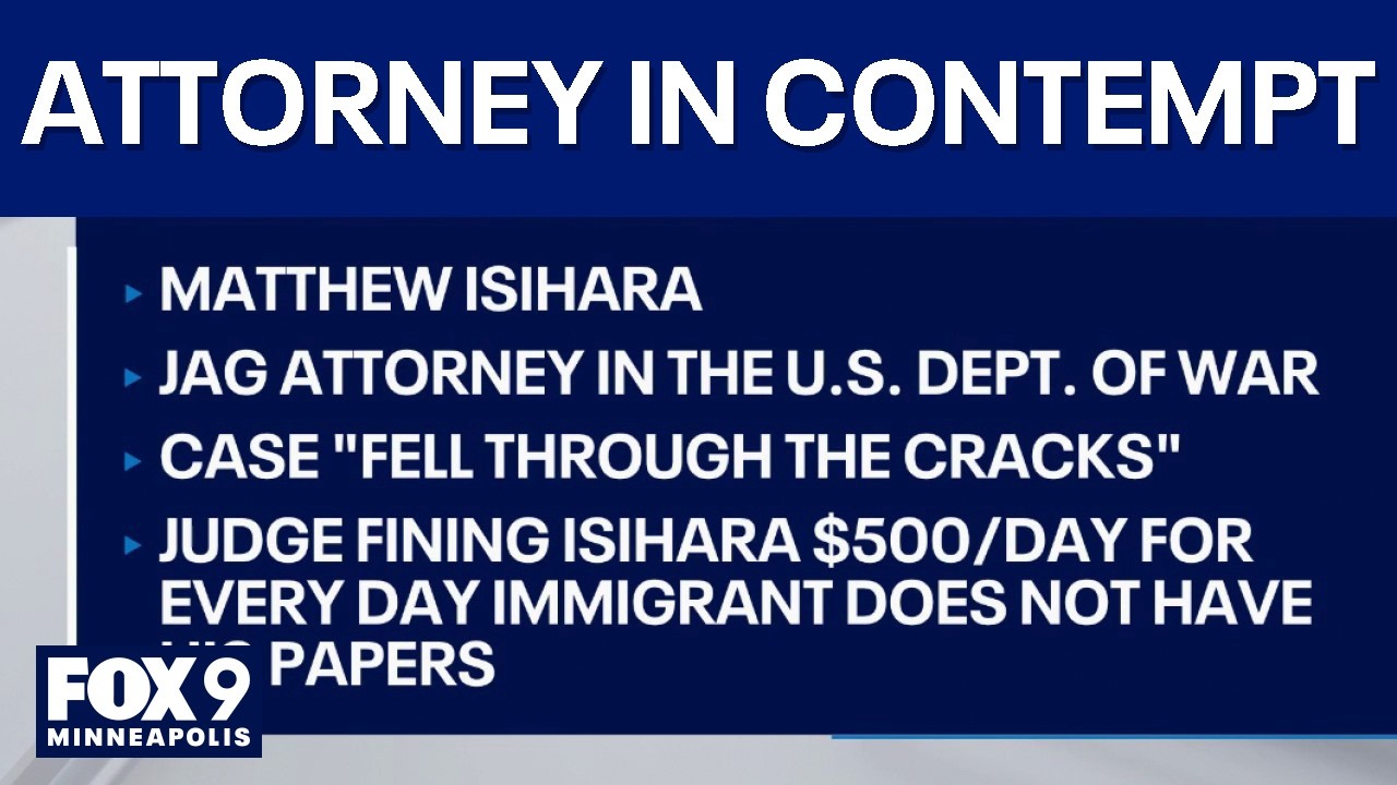 Government attorney held in civil contempt in Operation Metro Surge fallout