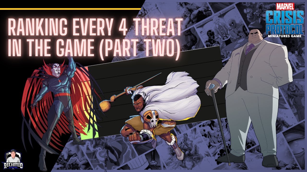 Marvel Crisis Protocol: Ranking every 4 Threat in the game right now (2024 Edition), Part Two