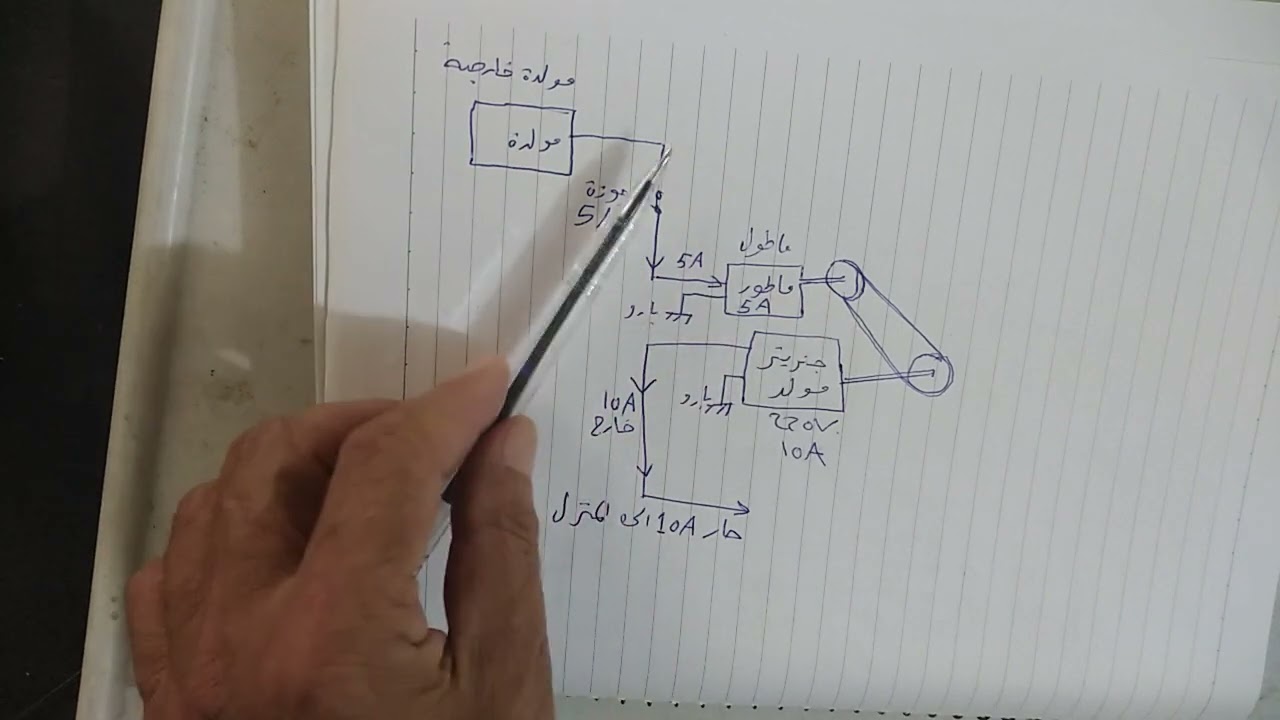 حصري /طريقة جديدة وبسيطة لتحويل التيار المسحوب من ابو المولدة من 5 امبير إلى 10 امبير