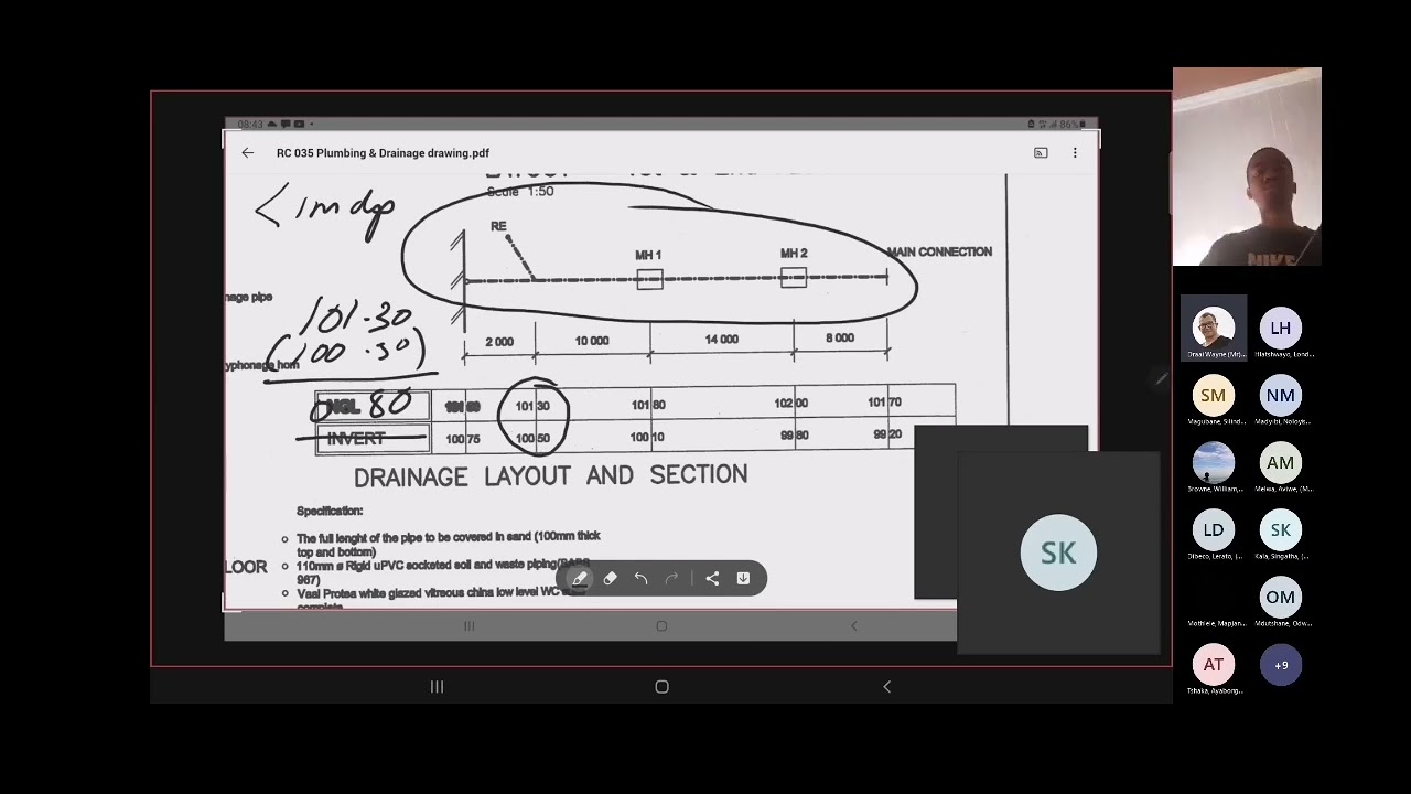 Taking off plumbing and drainage