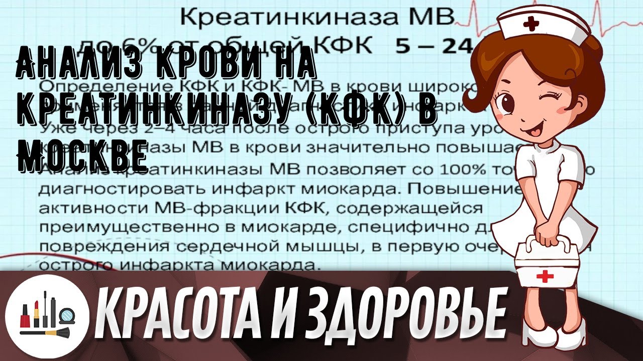Анализ крови на креатинкиназу (КФК) в Москве