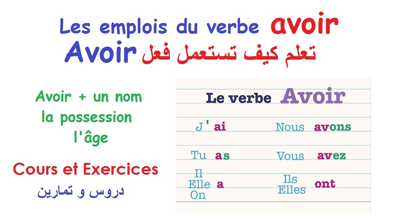les emplois du verbe avoir - avoir تعلم كيف تستعمل فعل