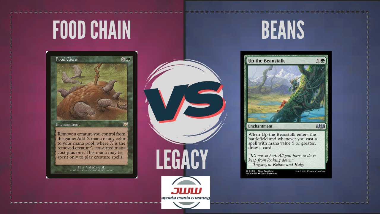 Food Chain vs.  Beans