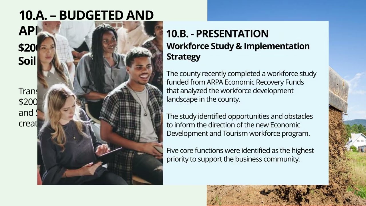December 16, 2025 Board of County Supervisors Meeting HIGHLIGHTS