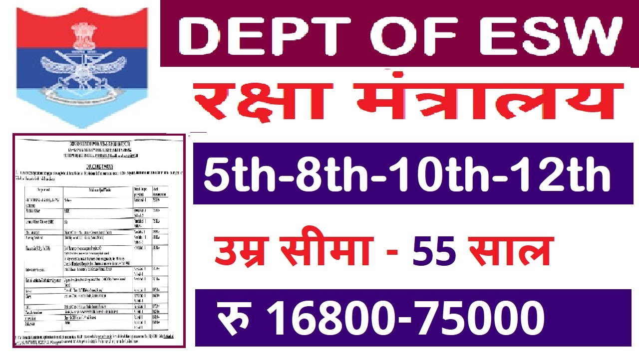 ECHS में सीधी भर्ती निकली  || 5th, 8th, 10th, 12th and Graduate Jobs in Ministry of Defence