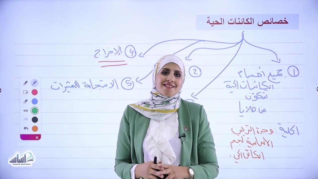 الصف التاسع/ مراجعة مهمة أمتحان الشهر الثاني