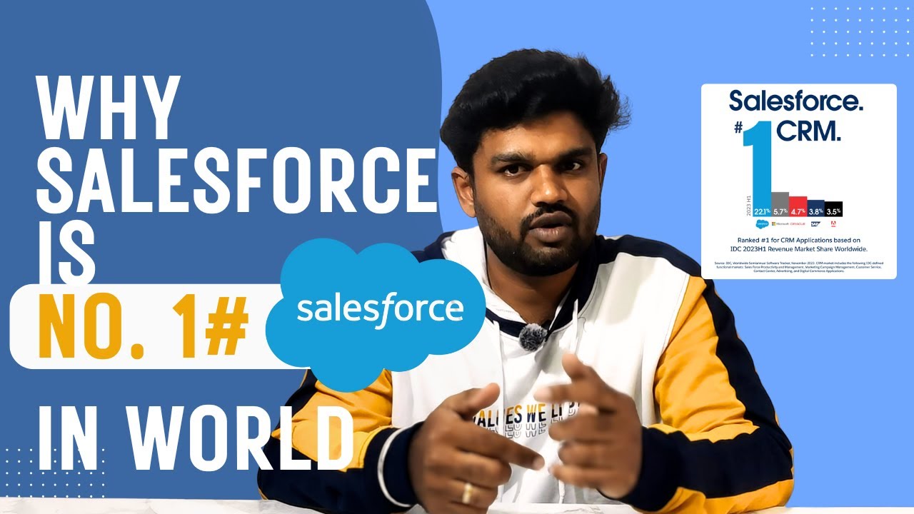 Why Salesforce Is No.1 CRM in the World | Career Growth, Salary & Future Scope (2026)