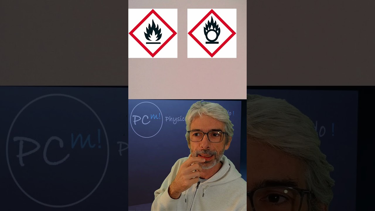 Diff&eacute;rence entre un combustible et un comburant : pictogrammes de s&eacute;curit&eacute; en chimie