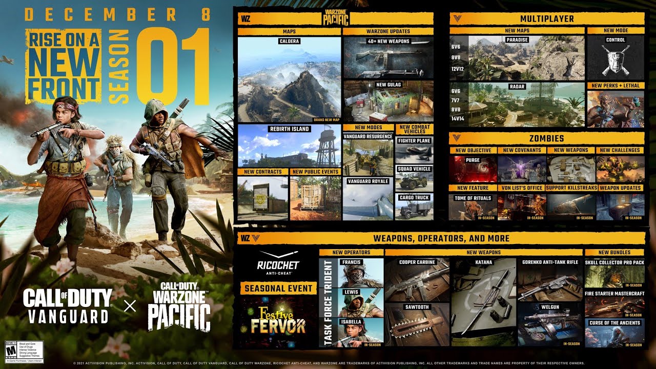 Season 1 Roadmap Walkthrough!!! | Call of Duty: Vanguard