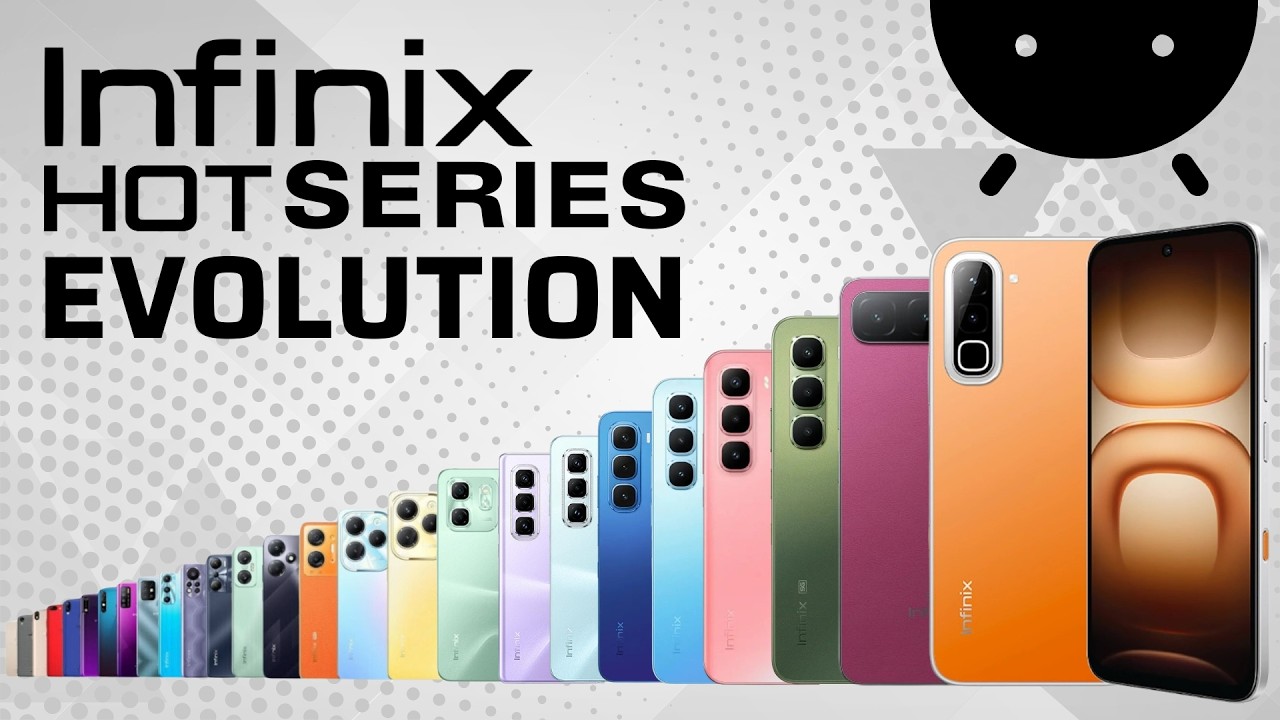 Evolution of Infinix Hot Series