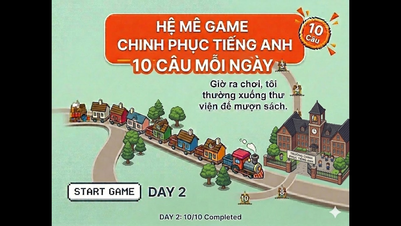 Game chinh phục 10 câu tiếng anh | Ngày 2