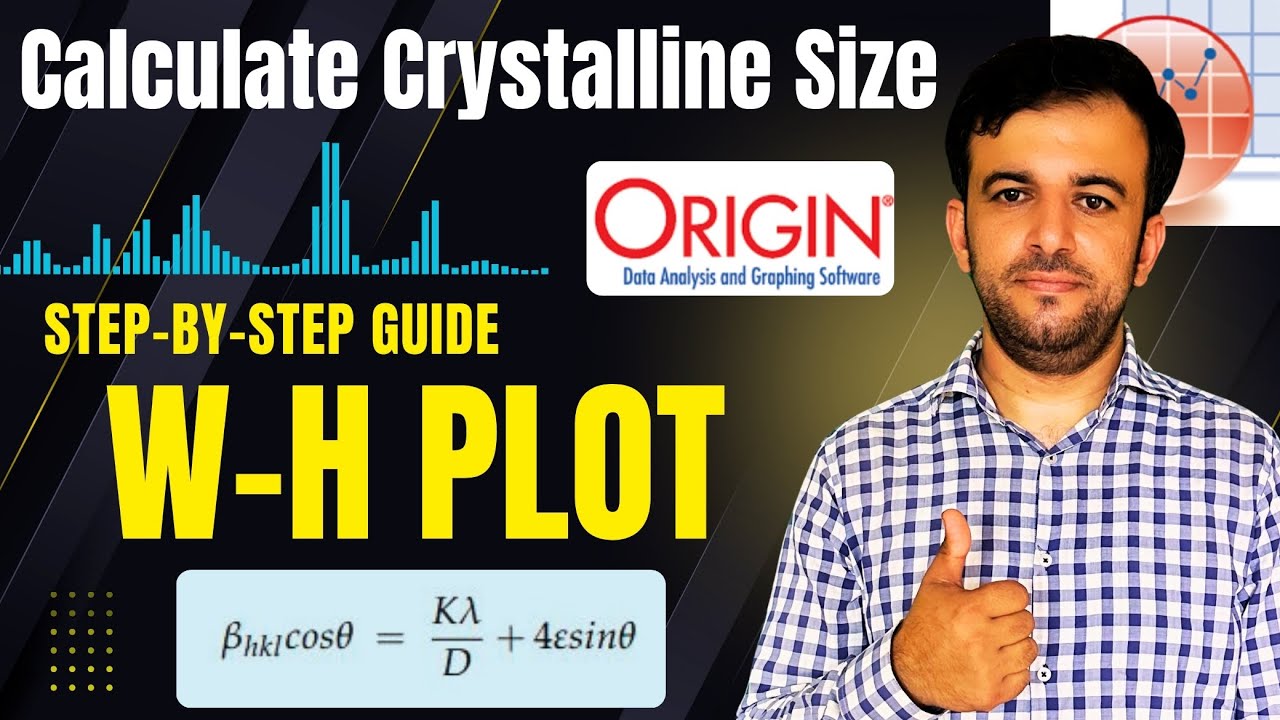 How to Calculate Crystalline Size Using the WH Plot Method | Crystallography Explained | Lecture 36
