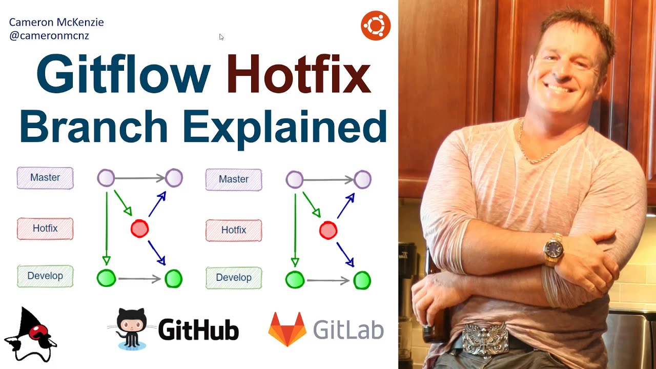 Пример ветки исправления Gitflow