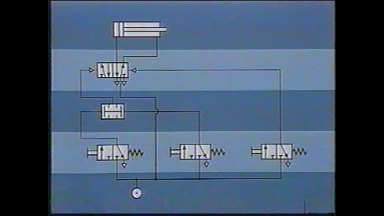 Pneumatic Control : Festo Didactics
