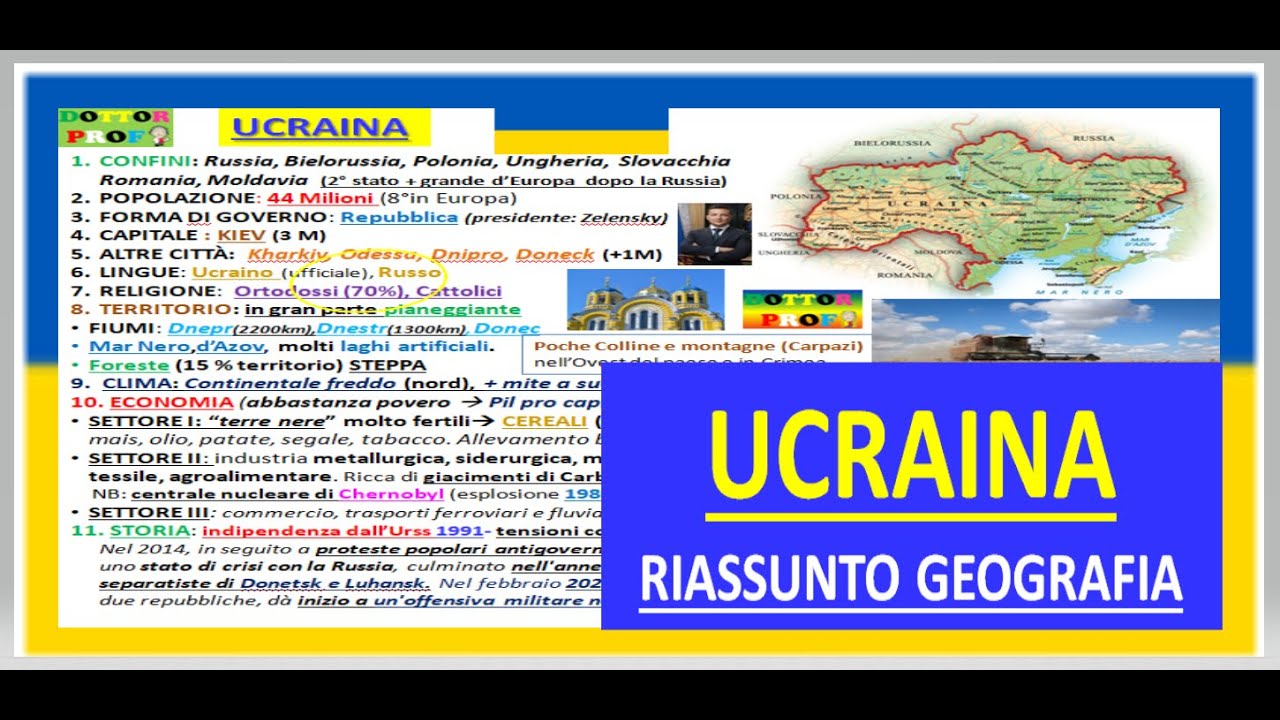 🇺🇦 UCRAINA riassunto geografia x scuola media