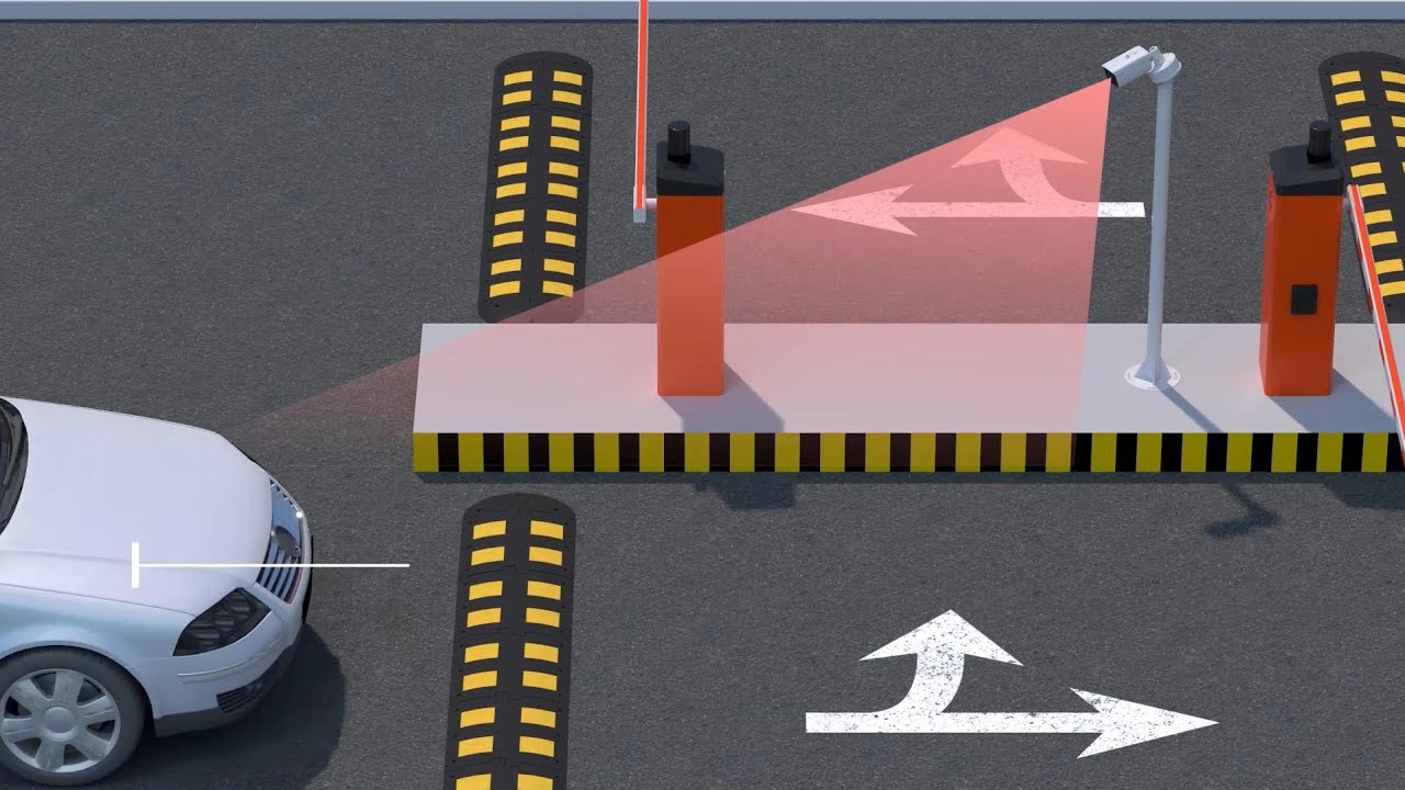 DeepinView-Series 7-Line ANPR Camera Wiring & Installation