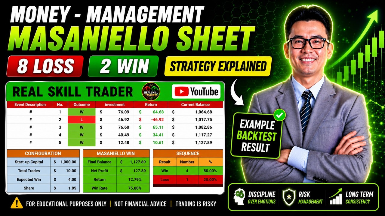 Money Management in Quotex | Binary Options Trading | Free Masaniello Money Management Sheet Link