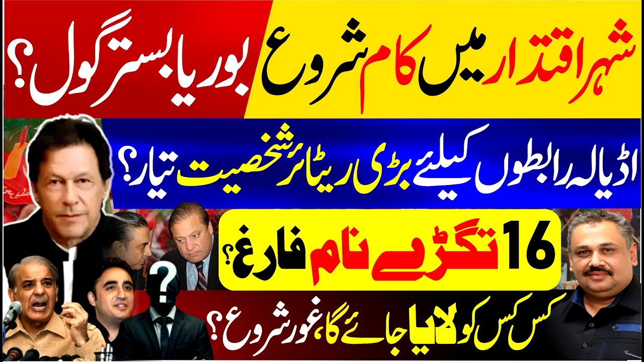 Retired Senior Figure Steps In for Adiala Contacts | Major Changes in Islamabad? | Rana Azeem