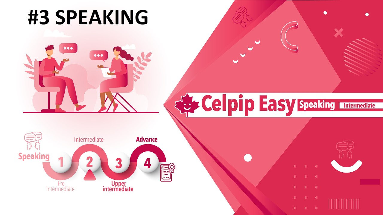 CELPIP Speaking Practice - #3