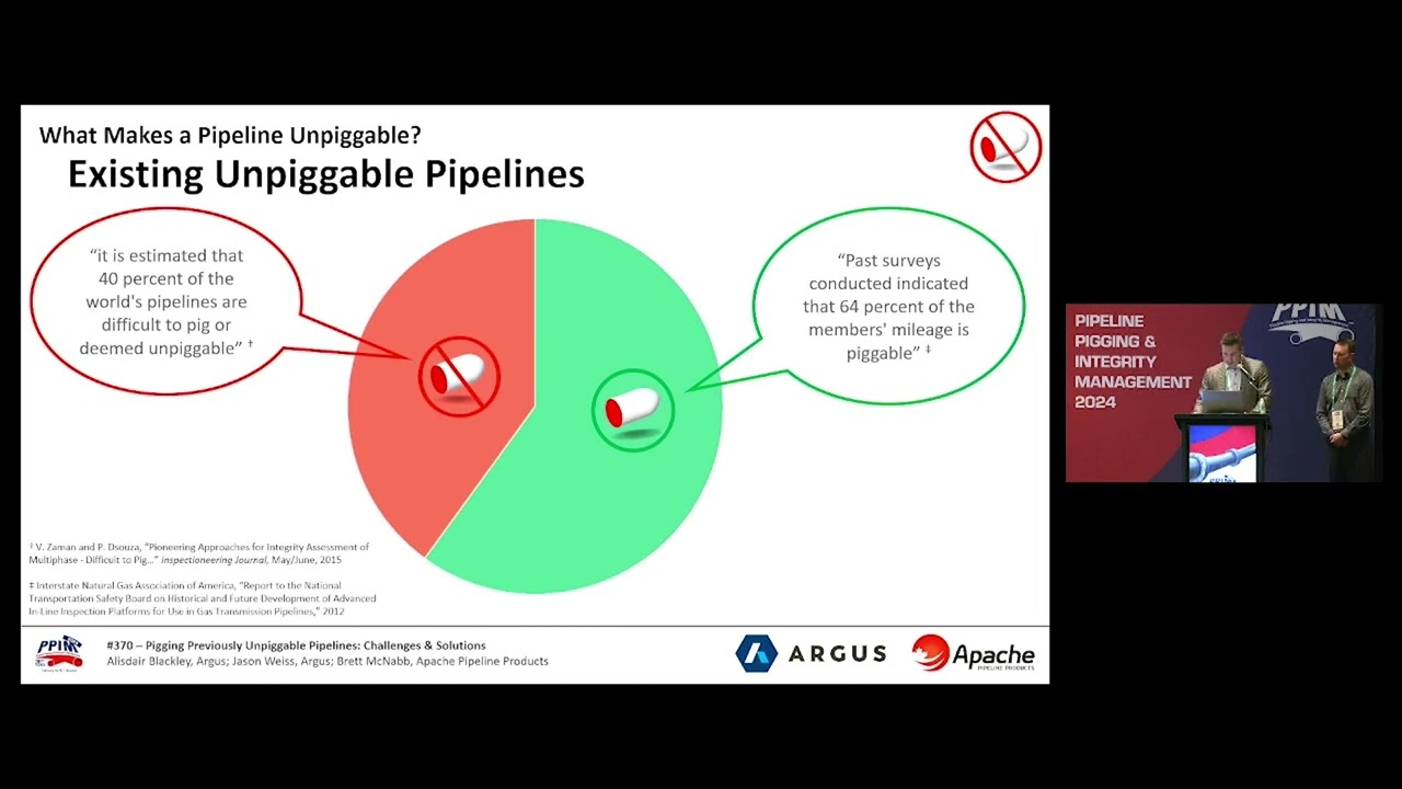Pigging Previously Unpiggable Pipelines: Challenges and Solutions