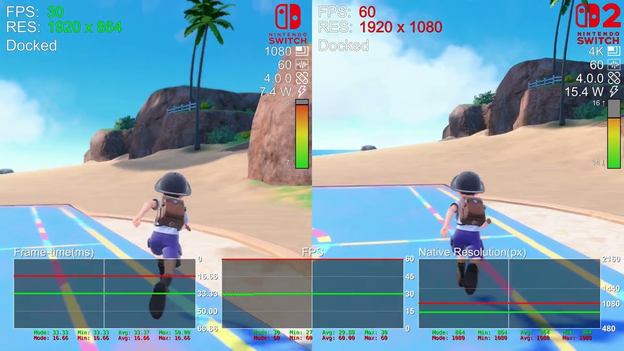 Pok&eacute;mon Scarlet & Violet - Nintendo Switch 1 x Nintendo Switch 2 - FPS and Resolution - Small Test