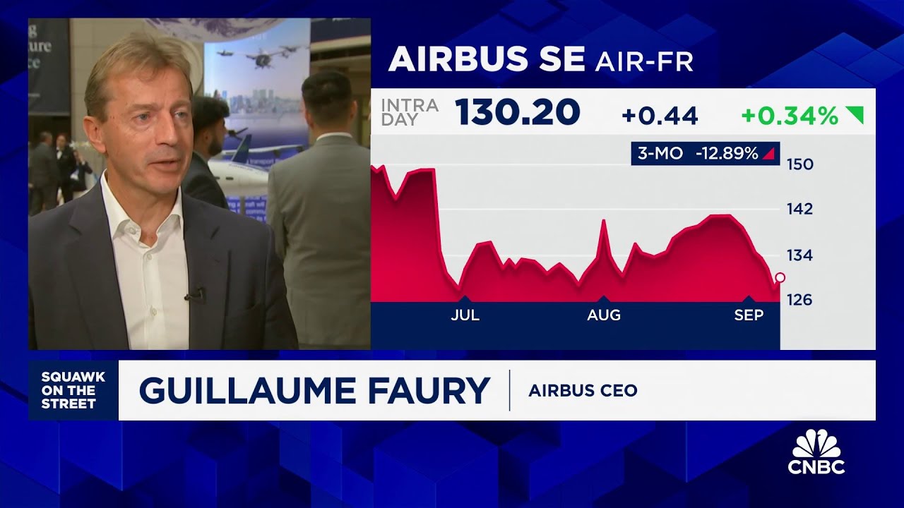 Airbus' growth will come from size of backlog, says CEO Guillaume Faury