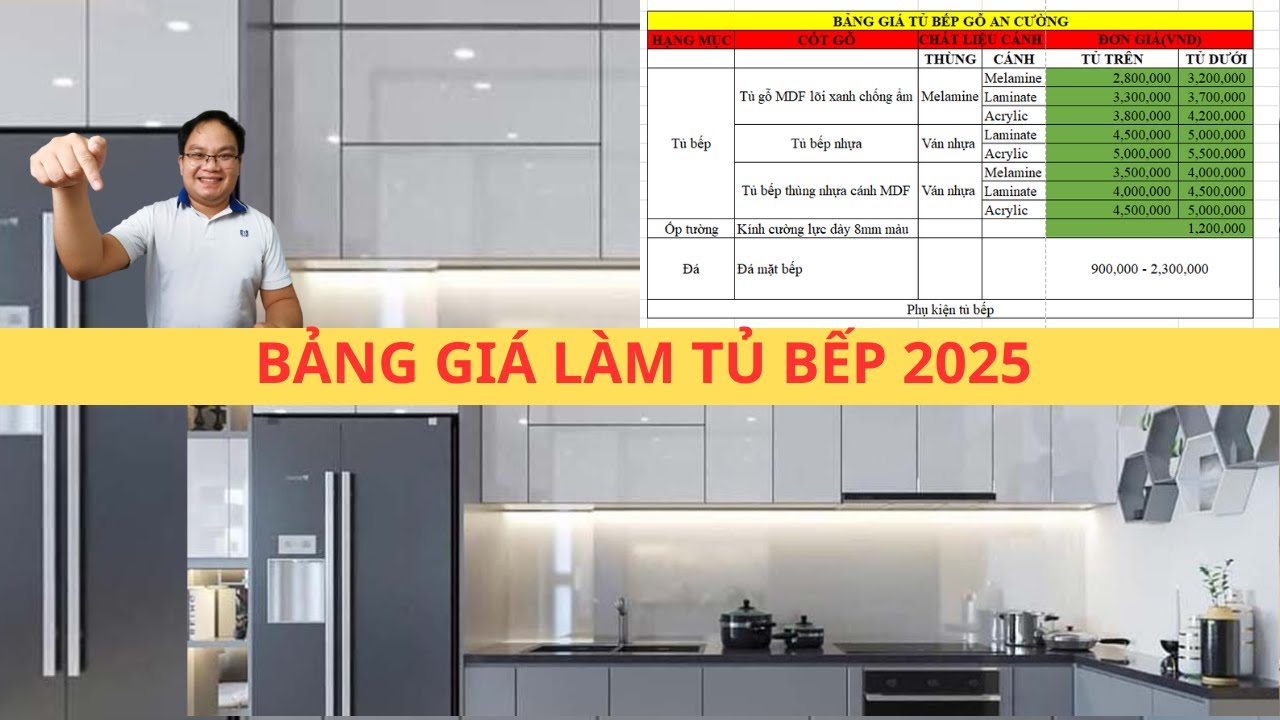 Bảng giá tủ bếp 2025 | Gỗ An Cường