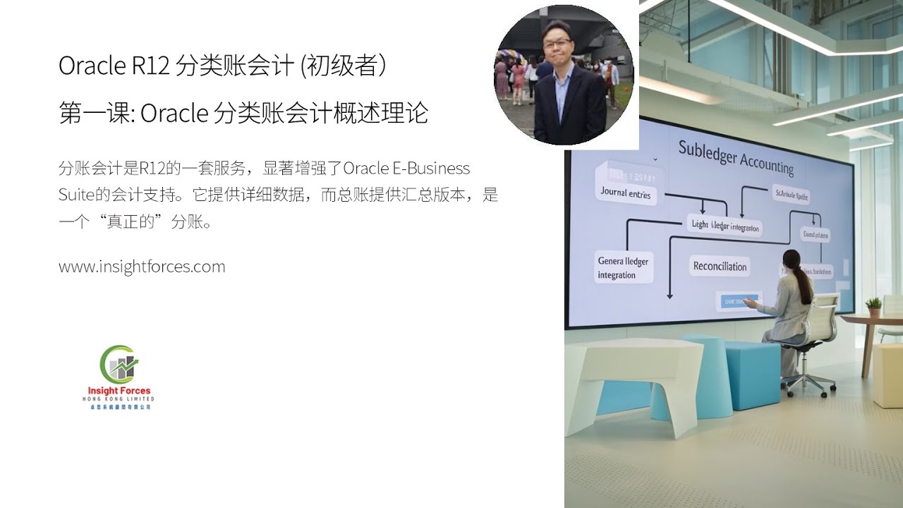 Oracle EBS | Oracle R12子分类账会计基础知识(初级者) | 第一课：子分类账会计理论 | 普通话版本