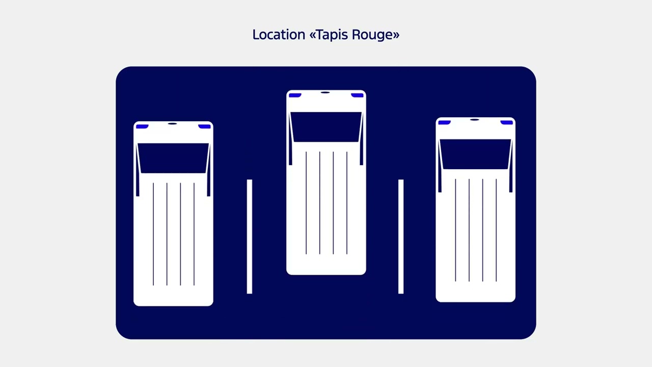 Aperçu Rapide Ford Pro FinSimple