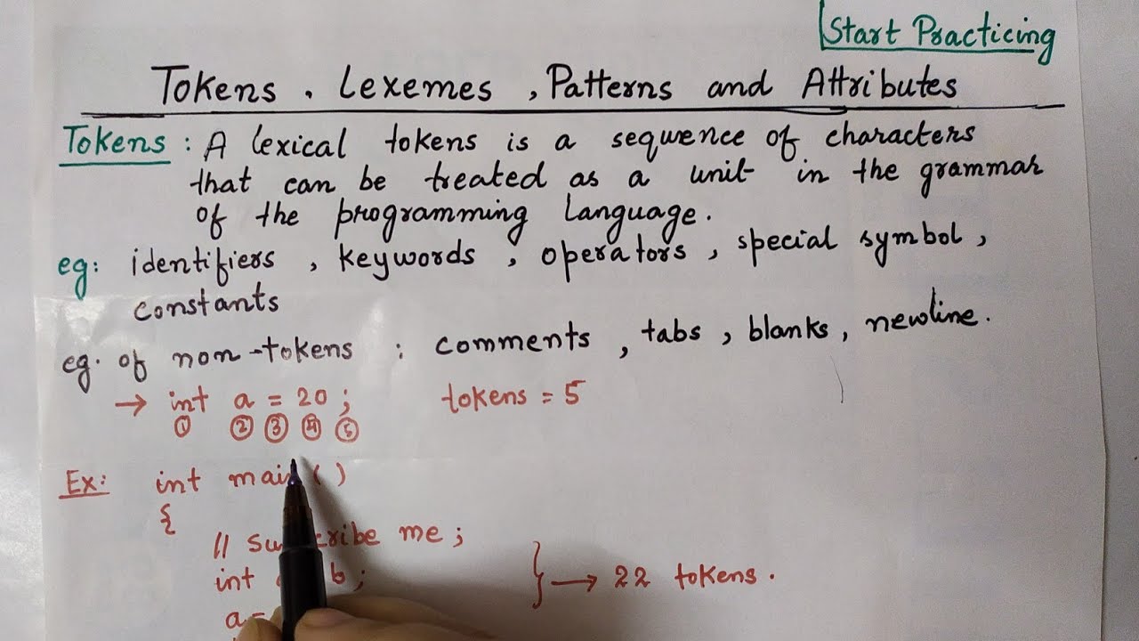 Tokens Pattern Lexemes and Attributes of tokens in Compiler Design