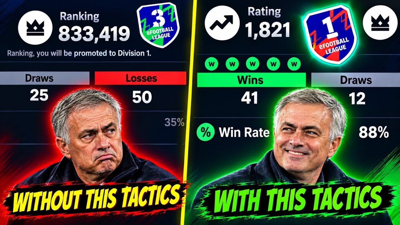 Идеальная схема 4-2-1-3 🥵 Лучшая тактика 