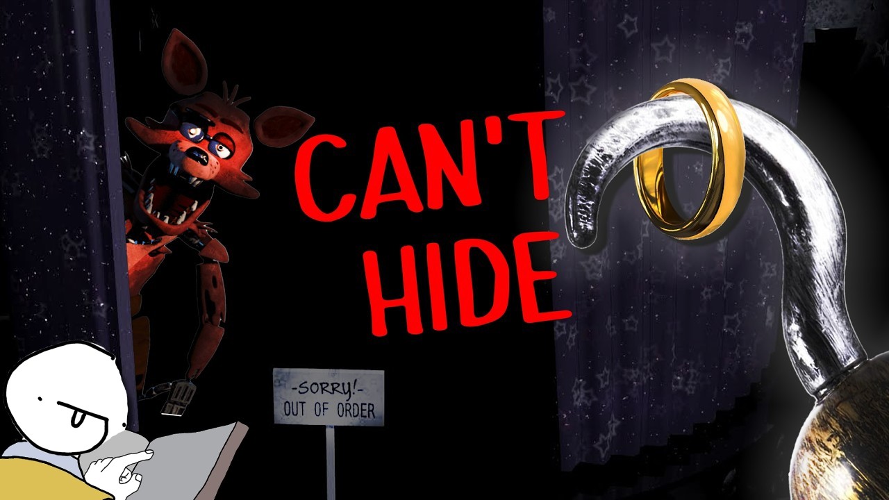 Never Play Chicken with a FOX | Five Nights at Freddys The Week Before Playthrough Part 4