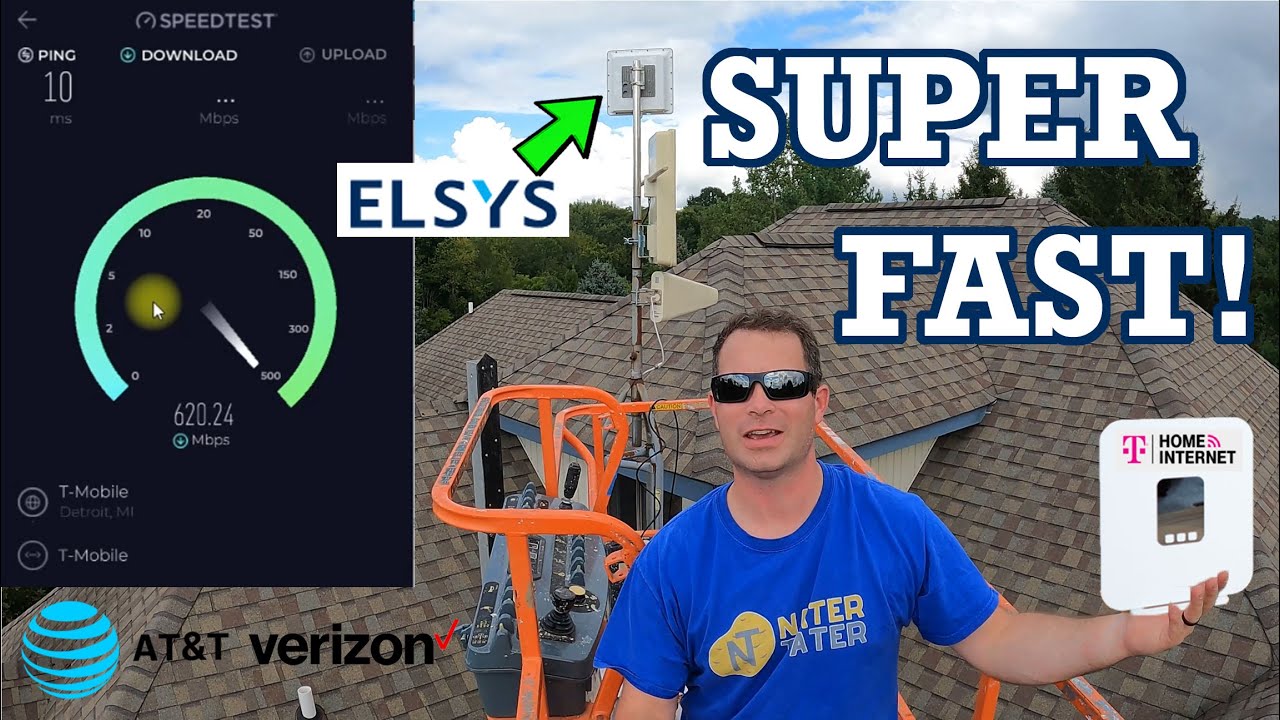 Переместите SIM-карту: T-Mobile, Verizon, AT&T: тест скорости 5G: Elsys AmpliMax Ultra, Waveform ...