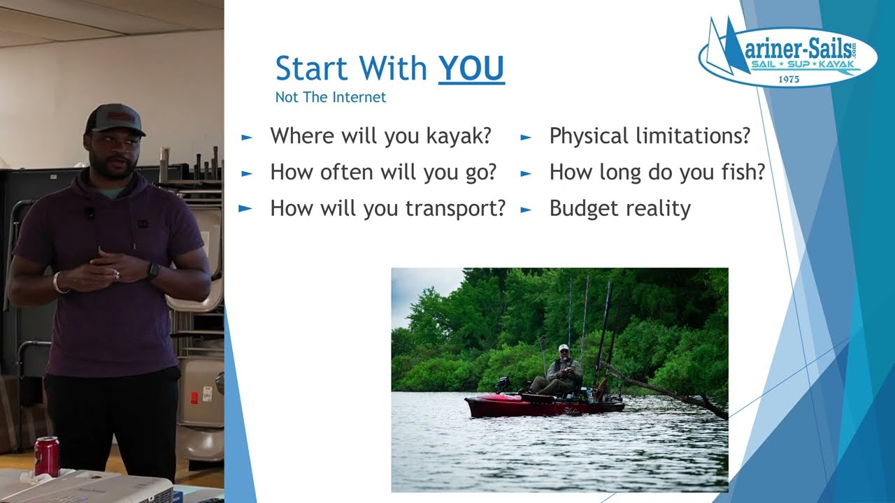 Part 1 Chapter 4 - Where Do I Start - 